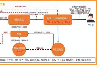 稳定发挥！程帅澎9中6&三分5中3拿16分4板2助 正负值+23全场最高